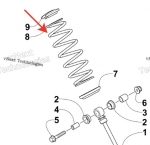 Пружина переднего амортизатора Arctic Cat Bearcat Z1 XT /570 XT /2000 XT /5000 XT 2703-607 /2703-025 2703-025