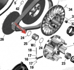 Подшипник ведущего вариатора Can-Am Maverick X3 /Traxter /Defender 420233418 /420233417 /420832350 /420832351 420832351