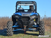 Лифт кит 3" Polaris RZR XP Turbo/4 SuperATV LK-P-RZRXPT-3-02 LK-P-RZRXPT-3-002-02 для амортизаторов FOX 2018+