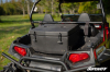 Кофр для POLARIS RZR 800 REAR CARGO BOX RCB-P-RZR