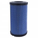 Фильтр воздушный RiderLab для Polaris Ranger 1000 18+ 7082265 AF019