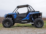 Двери пластиковые SuperAtv для Polaris RZR 1000 DOOR-P-RZRXP-1K