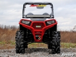 Решетка радиатора SuperAtv для Polaris RZR 900 1000 FG-P-RZR-1K-001-00 5439788-070