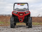 Лифт кит SuperATV 2" для Polaris RZR 900 2015+ LK-P-RZR90015-2