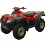 Расширители арок для квадроцикла Honda TRX 650/680 Direction 2 Inc