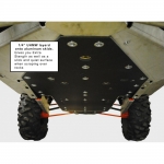 Комплект защиты для квадроцикла Polaris RZR XP1000 Ricochet UHMW RIC7775FP RIC7775FP